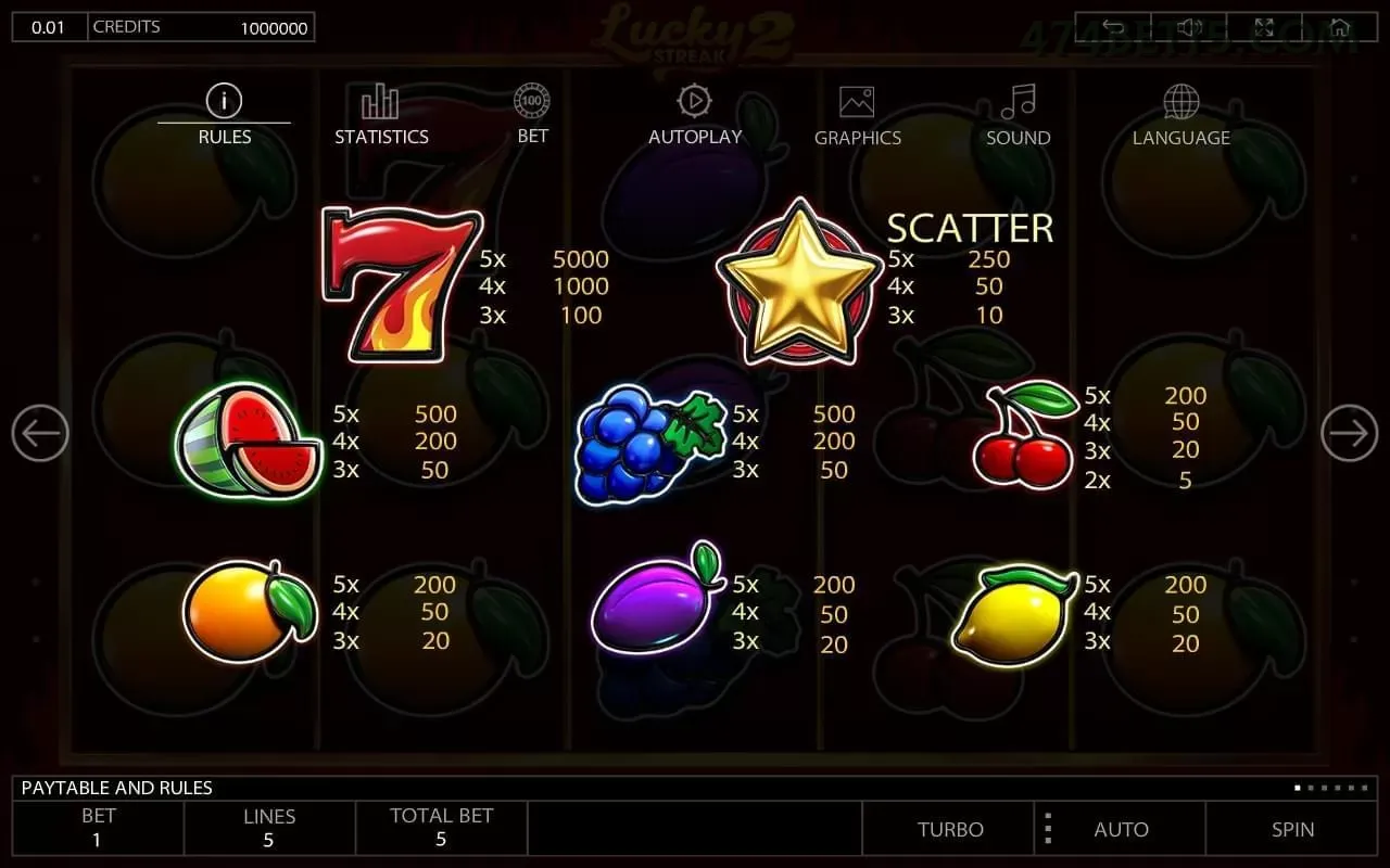 474bet - 5